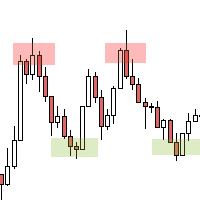 price-action-scalping-ea-logo-200x200-4498