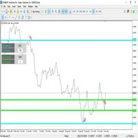 price-channel-mt5-logo-200x200-9052