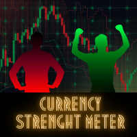 pro-currency-strength-meter-logo-200x200-2561