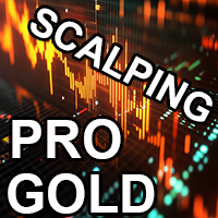 pro-gold-scalping-ea-mw-logo-200x200-4756