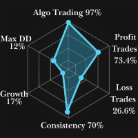 pro-trading-analytics-logo-200x200-9924