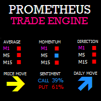 prometheus-trade-engine-mt4-logo-200x200-4360