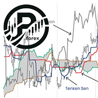 pstrategy-ichimoku-logo-200x200-8148