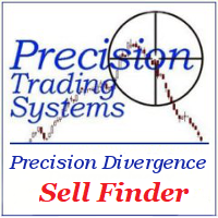 pts-divergence-sell-finder-v2-logo-200x200-8459