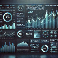 pullback-atr-stochastic-logo-200x200-6860