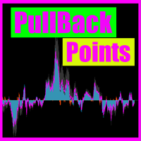 pullback-points-indicator-logo-200x200-6568