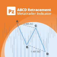 pz-abcd-retracement-mt5-logo-200x200-9603