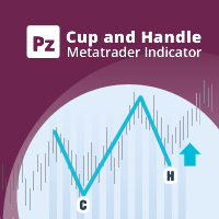 pz-cup-and-handle-mt5-logo-200x200-3196