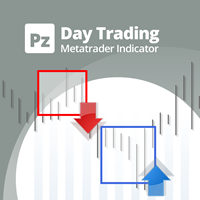 pz-day-trading-mt5-logo-200x200-5358