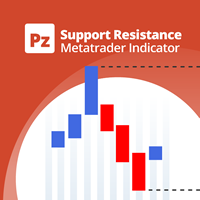 pz-support-resistance-logo-200x200-9801