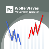 pz-wolfe-waves-logo-200x200-3986