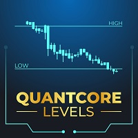 quantcore-levels-logo-200x200-9155