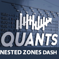 quants-forex-zones-logo-200x200-7561