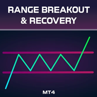 range-breakout-and-recovery-logo-200x200-9769