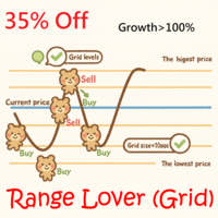 range-lover-logo-200x200-6235