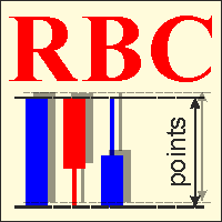 rbc-range-bar-chart-logo-200x200-7312