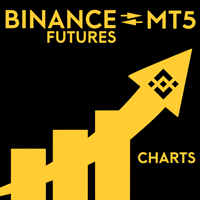 real-time-binance-futures-ticks-data-logo-200x200-5247