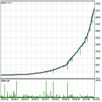 reboundmastermql4-logo-200x200-2217