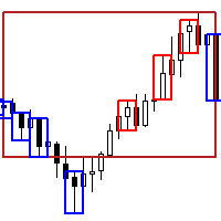 rejection-block-trader-logo-200x200-1362