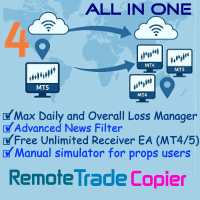remote-trade-copier-mt4-logo-200x200-7732