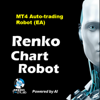 renko-chart-robot-logo-200x200-5125