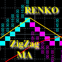 renkozigzagmatime-logo-200x200-6627