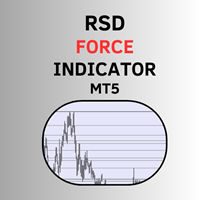 resistances-supports-and-direction-logo-200x200-4059