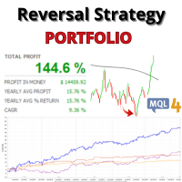 reversal-strategy-portfolio-mt4-logo-200x200-1226