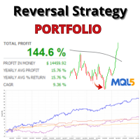 reversal-strategy-portfolio-mt5-logo-200x200-1252