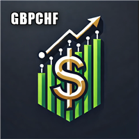 reversal-trend-strategy-gbpchf-forex-logo-200x200-2299