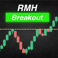 rmh-breakout-strategy-logo-200x200-5960