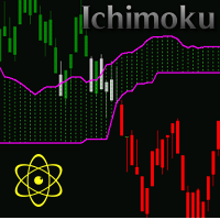 robotichimoku-logo-200x200-4217