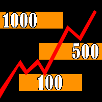 round-numbers-levels-mt5-logo-200x200-1394