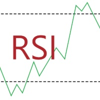 rsi-alerts-new-version-logo-200x200-7880