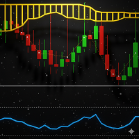 rsi-cloud-pullback-logo-200x200-6370
