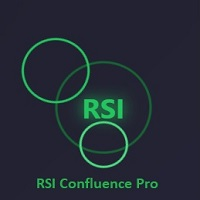 rsi-confluence-pro-logo-200x200-1782