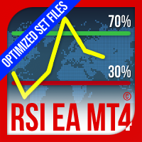 rsi-ea-mt4-logo-200x200-6228