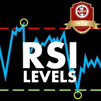 rsi-level-ea-logo-200x200-8350