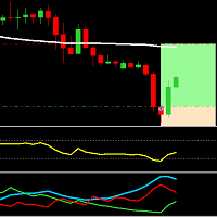 rsi-ma-adx-logo-200x200-7373