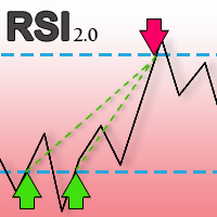 rsi-multiplier-pro-logo-200x200-3150