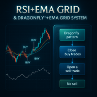 rsi-with-ema-and-grid-system-and-scalping-logo-200x200-5626