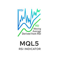 rsi-with-maforrsi-kinvest-logo-200x200-2151