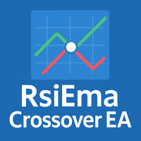 rsiema-crossover-ea-logo-200x200-1499