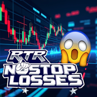 rtr-no-hard-stop-losses-logo-200x200-4700