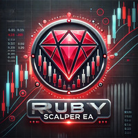 ruby-scalper-ea-mt5-logo-200x200-4926