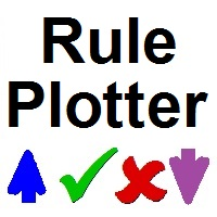 rule-plotter-expert-mt4-logo-200x200-8056