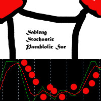 sableng-stochastic-sar-logo-200x200-2718