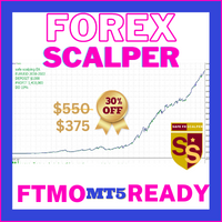 safe-fx-scalping-logo-200x200-2833