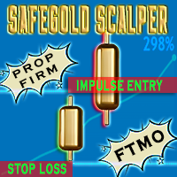 safegold-scalper-ea-mt4-logo-200x200-1215