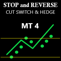 sar-cut-switch-hedge-mt4-logo-200x200-1139